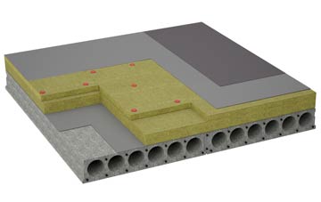 considerations of Lynsore Bottom flat roofing insulation
